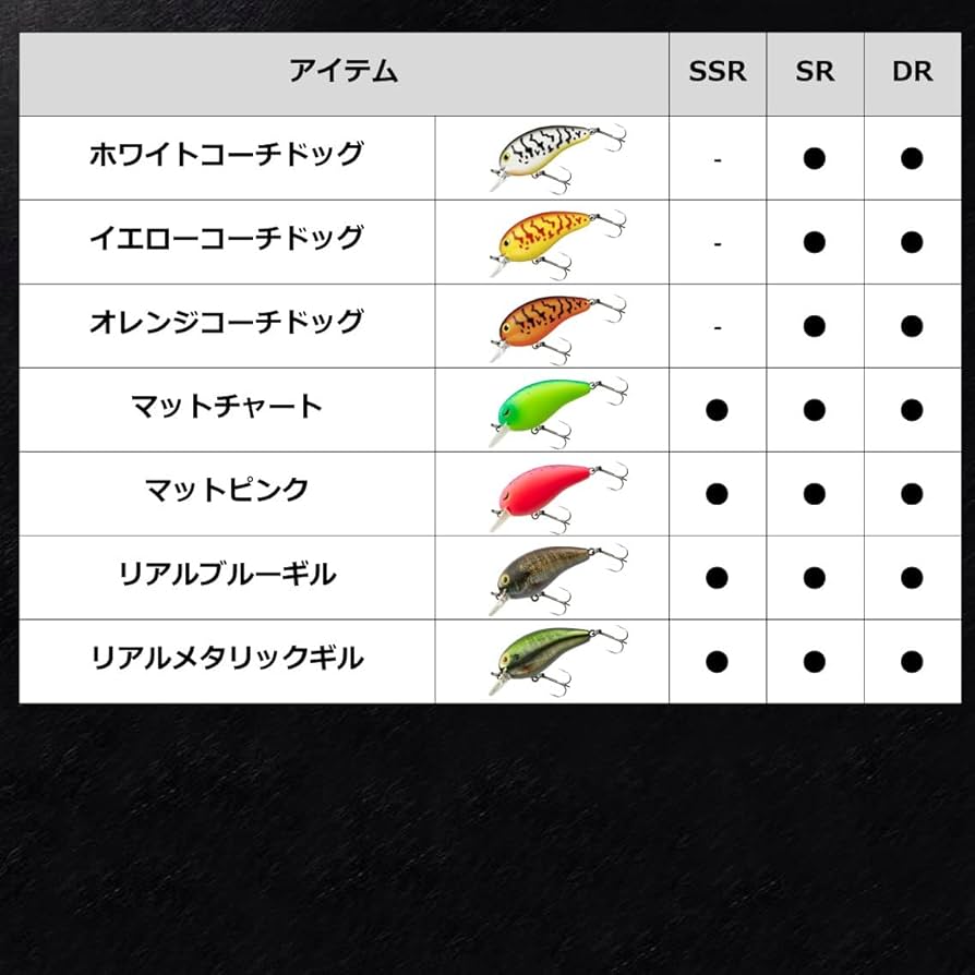 DAIWA - なっつ DAIWA（釣り） DAIWA/ダイワ TINY PEANUT/タイニーピーナッツSSR